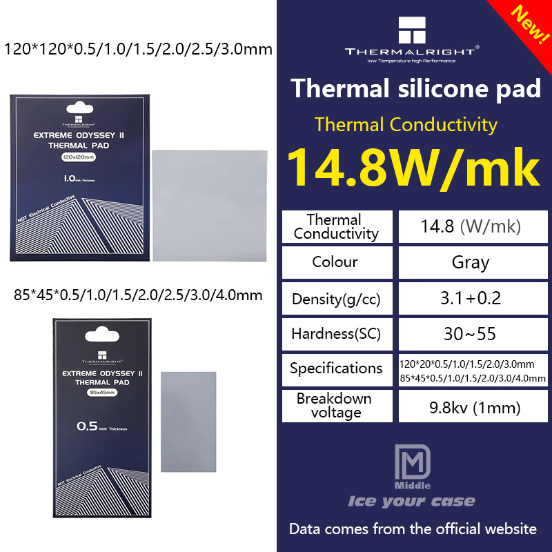 Thermalright ODYSSEY II 2. gen – Thermal Paste Cpu recenzja i cena