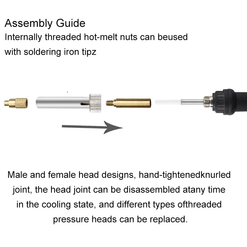 Zestaw do wstawiania lutownicy – Electronics Repair Kit With Soldering Iron recenzja i cena