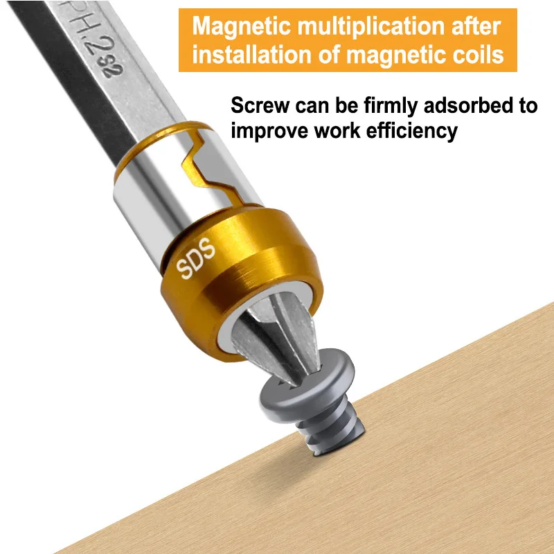 Magnetyczny pierścień ze stopu – Pentalobe Screwdriver Set recenzja i cena