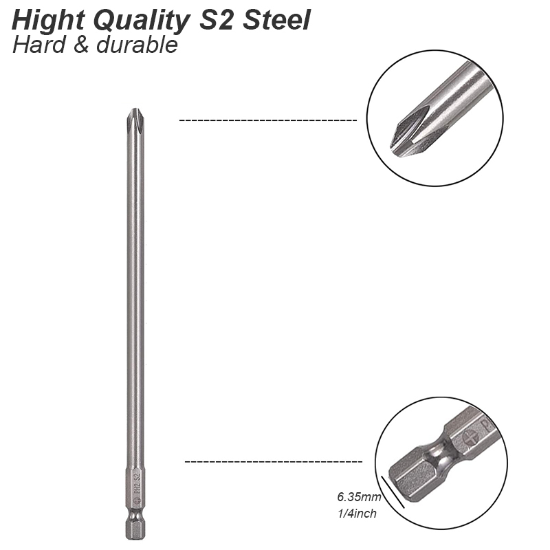 Końcówka magnetyczna śrubokręt – Pentalobe Screwdriver Set recenzja i cena