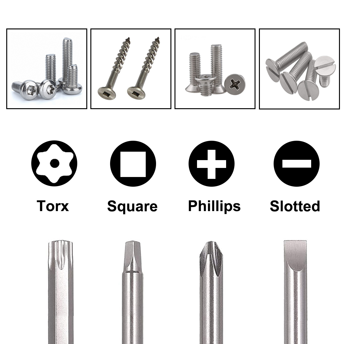 Końcówka magnetyczna śrubokręt – Pentalobe Screwdriver Set recenzja i cena