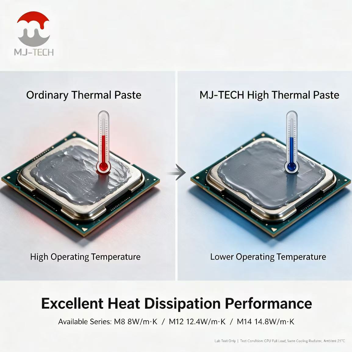 Pasta termoprzewodząca MJ-TECH – Thermal Paste Cpu recenzja i cena