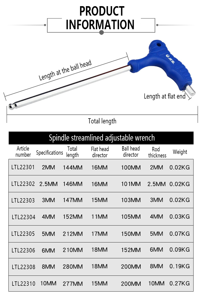 1Pc Głowica kulowa Klucz sześc – Pentalobe Screwdriver Set recenzja i cena