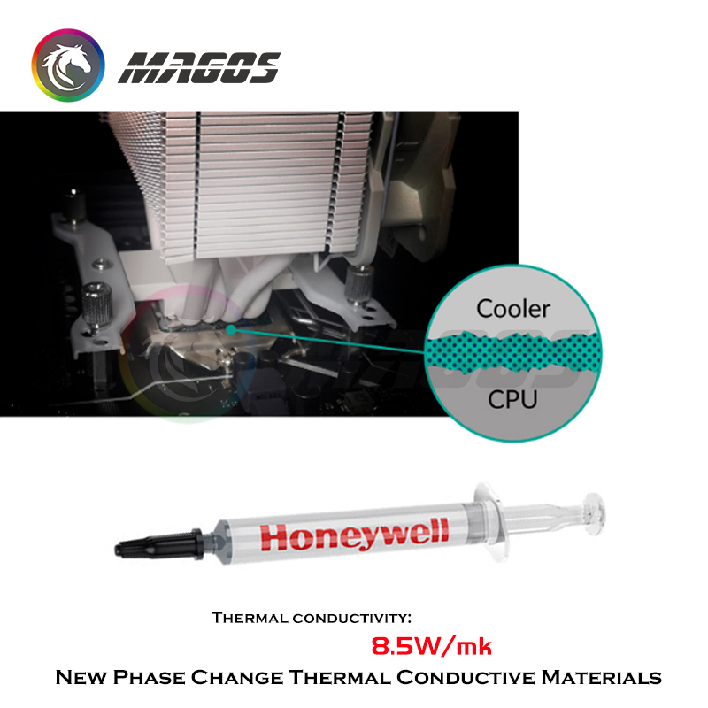 Honeywell PTM7950SP smar silik – Thermal Paste Cpu recenzja i cena