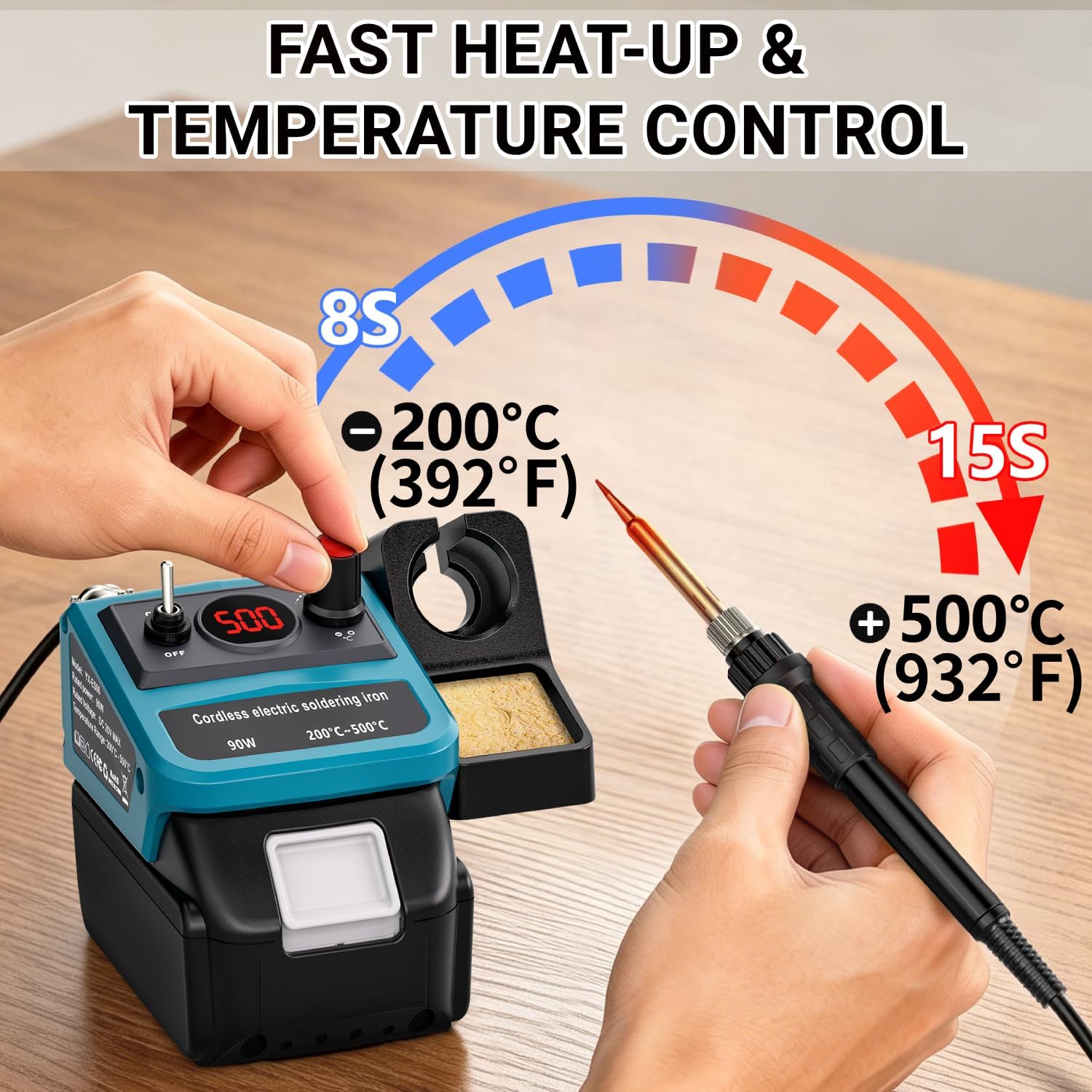 Zestaw cyfrowej, bezprzewodowe – Electronics Repair Kit With Soldering Iron recenzja i cena
